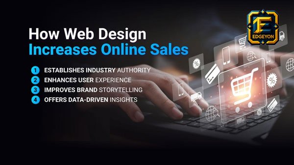 How Smart Web Design Elevates Your Brand Online