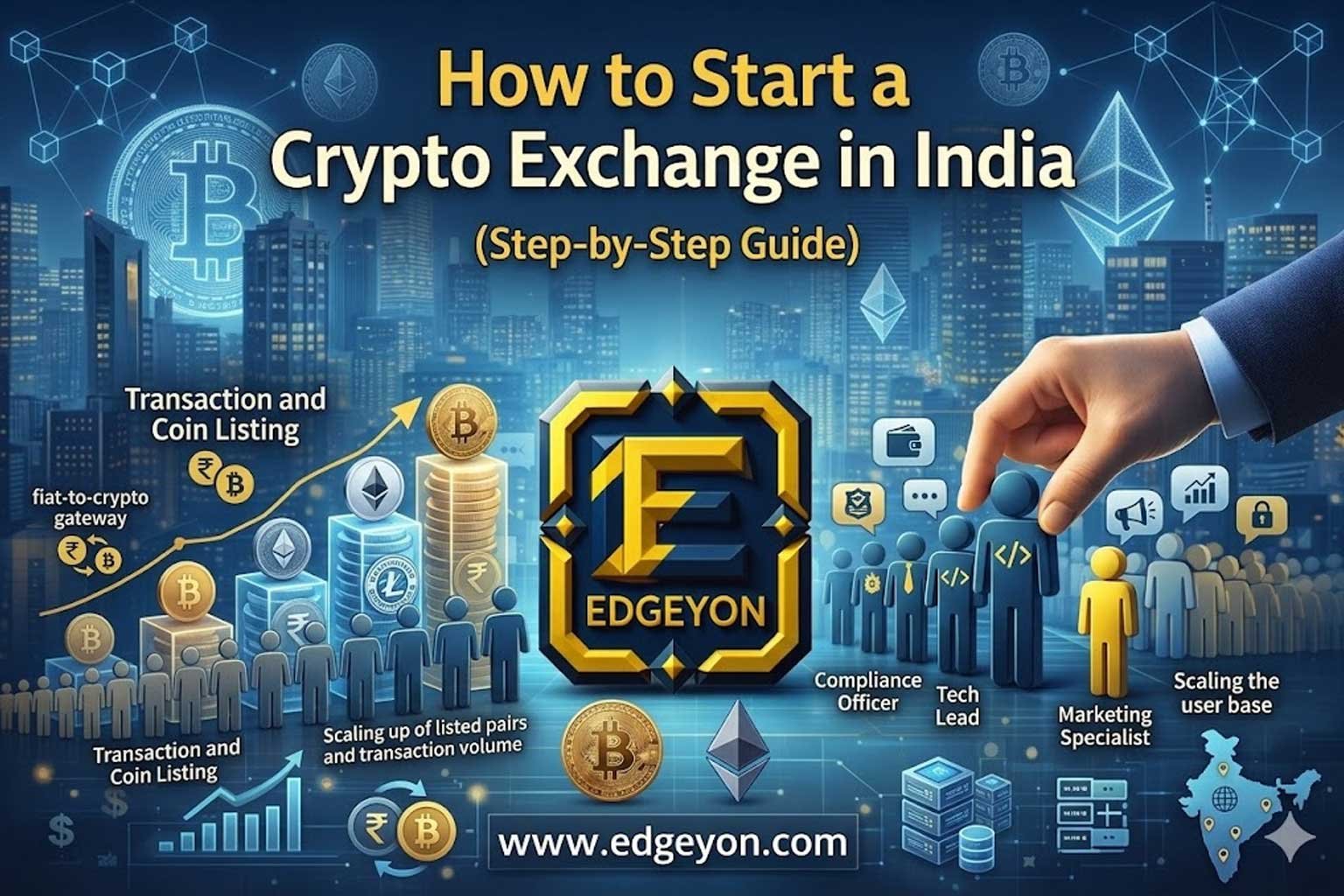 How to Start a Crypto Exchange in India (2026 Complete Guide for Entrepreneurs)